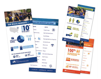 Pages from the Remote Guide for Employees